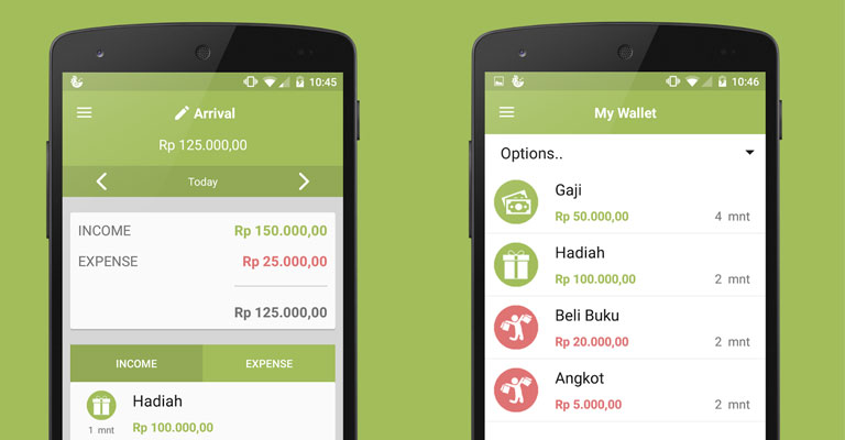 Aplikasi pengatur keuangan Uangku
